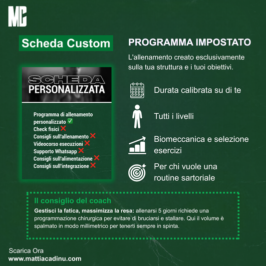 SCHEDA PERSONALIZZATA