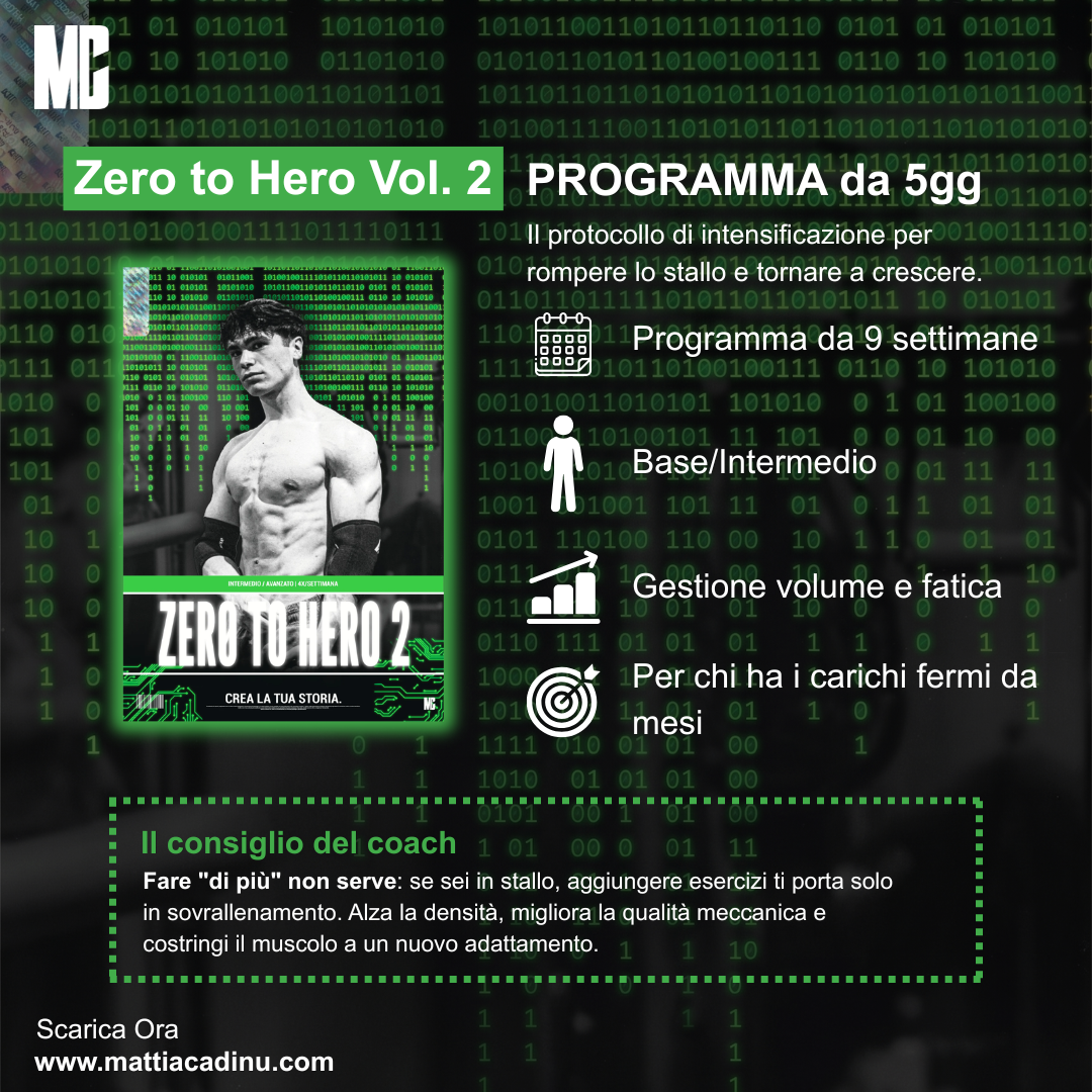Zero to Hero - Vol. 2